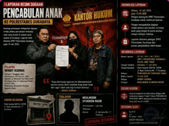 Dalih Penitipan di Panti Asuhan Berujung Petaka: Remaja Tunanetra 14 Tahun Menjadi Korban Pencabulan